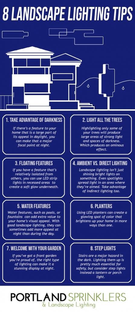 an infographic for tips on good landscape lighting design
